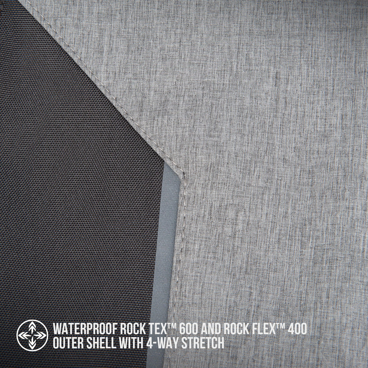 CHAMARRA IMPERMEABLE CON PROTECCIONES METEOR™ 2.0