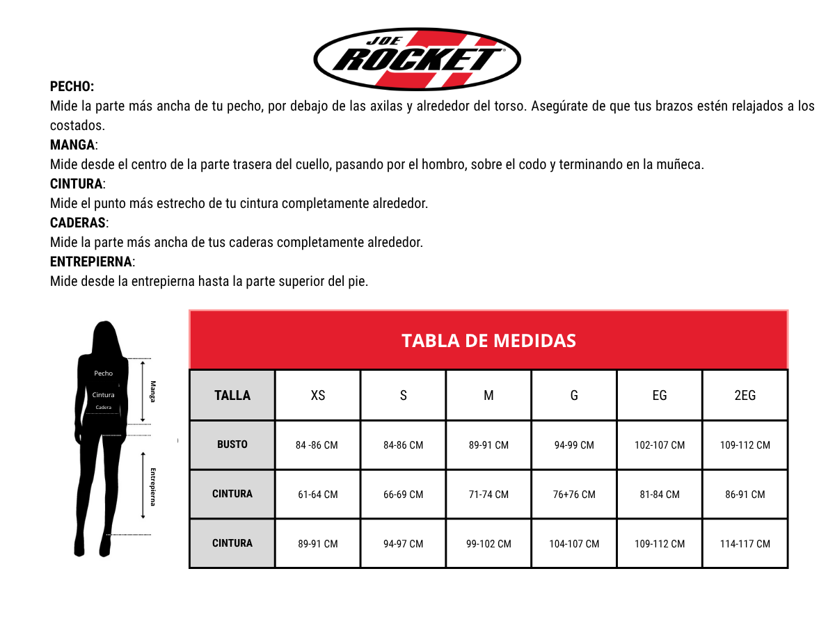 Tabla de medidas 